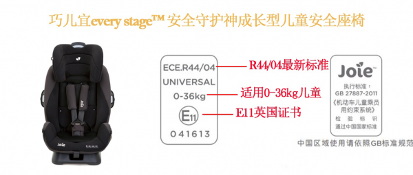 欧盟儿童汽车座椅安全标准是什么？