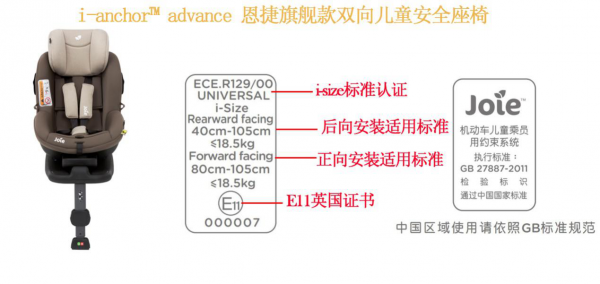 欧盟儿童汽车座椅安全标准是什么？