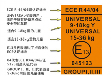 ADAC和ECE的区别 ADAC