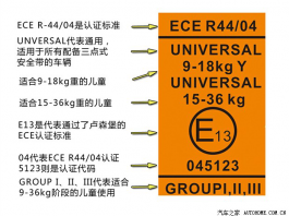 ADAC和ECE的区别 ADAC