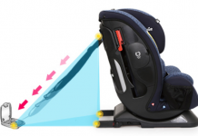 安全座椅isofix接口是什么 安全座椅isofix接口是什么